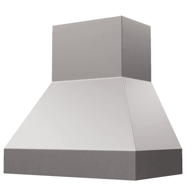 Piramide profile